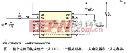 整个电路的构成包括一只 LED、一个微处理器、二只电阻器和一只电容器