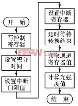 按此在新窗口瀏覽圖片