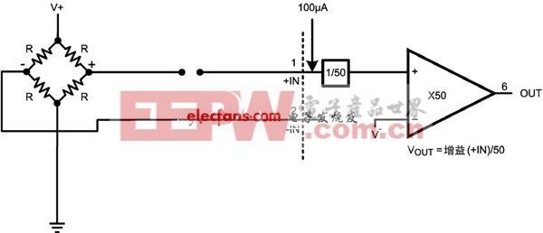 開(kāi)路輸入