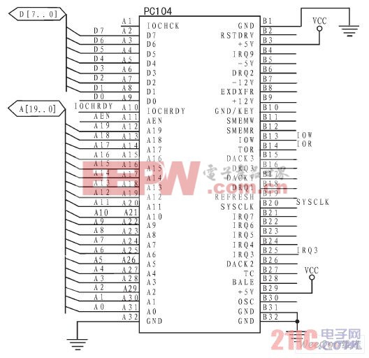 PC104部分电路原理
