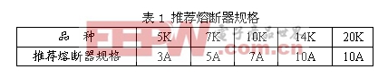 電子制作網(wǎng)-電路圖