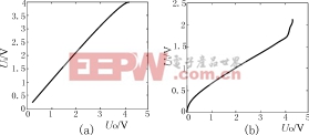 Zhxh3.gif (3994 字节)