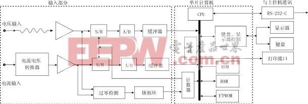 Cqs2.gif (12019 字节)