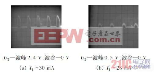 实际应用中的剩余电流采样电路的示波图形