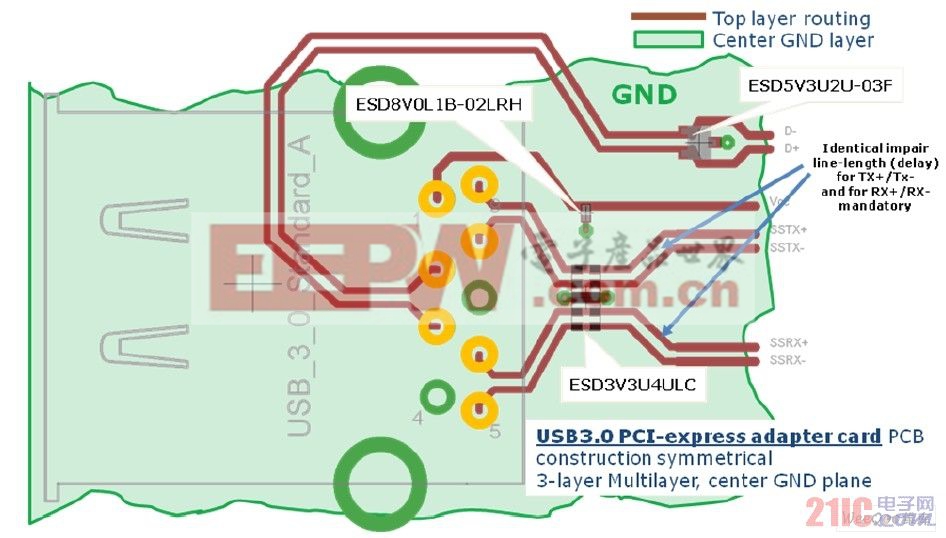 具备ESD防护电路的标准A连接器USB3.0布局布线设计建议
