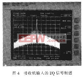 輸入的I