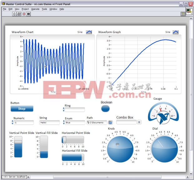 高級用戶可以完全定制LabVIEW前面板的外觀和感覺