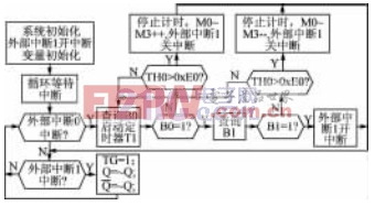 按此在新窗口瀏覽圖片