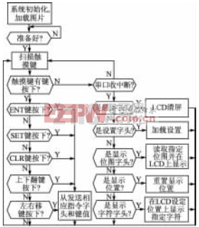 按此在新窗口瀏覽圖片