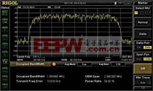 利用OBW測(cè)量信號(hào)能量集中度