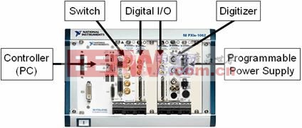 混合信號PXI儀器系統(tǒng)