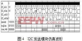 I2C發(fā)送模塊的FPGA實(shí)現(xiàn) 