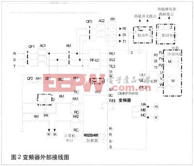 設(shè)計(jì)變頻器外部接線