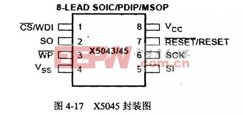 x5045封裝圖