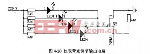 儀表背光調(diào)節(jié)輸出電路