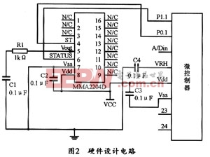 基于MMA2204D汽車安全氣囊系統(tǒng)的硬件設(shè)計(jì)電路