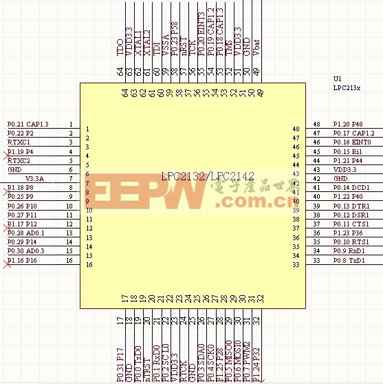 圖3 LPC2132 主控器芯片