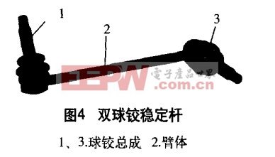 横向稳定杆连杆