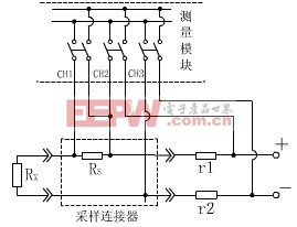 阻性電器單元監(jiān)控原理