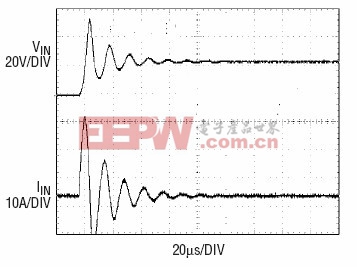 圖3：輸入僅加4.7uF陶瓷電容的響應