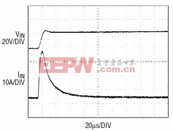 圖4：輸入為22uF電解電容并聯(lián)4.7uF陶瓷電容的響應(yīng)