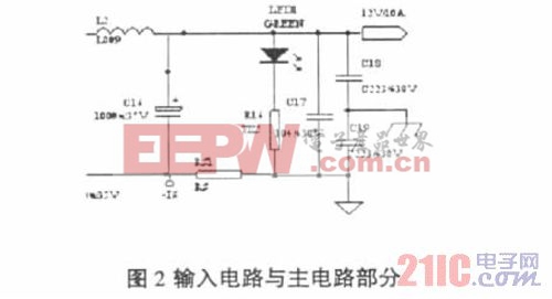 輸入電路與主電路部分