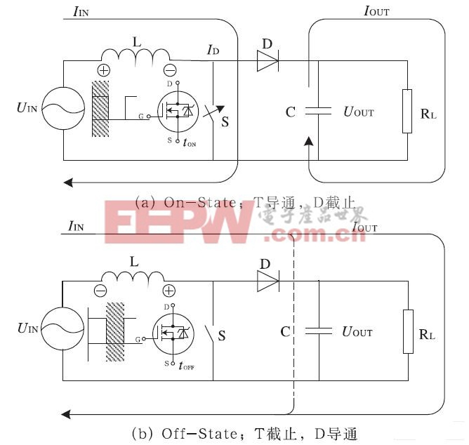 升压转换器的原理:接通阶段