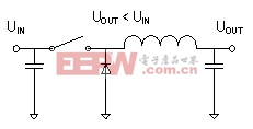 基本的降壓轉(zhuǎn)換器