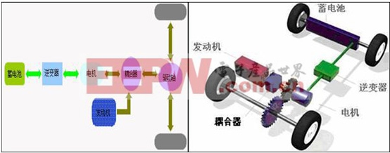 并联式原理图