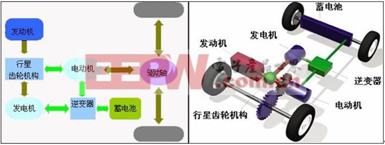 混联原理图