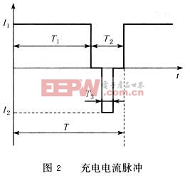 充電電流脈沖