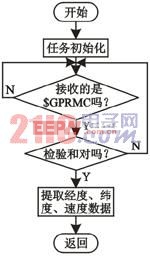 按此在新窗口瀏覽圖片