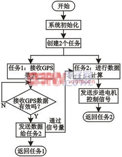 按此在新窗口瀏覽圖片