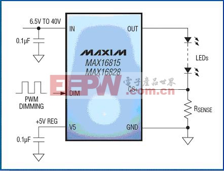 MAX16815/MAX16828 HBLED驱动器的典型应用电路