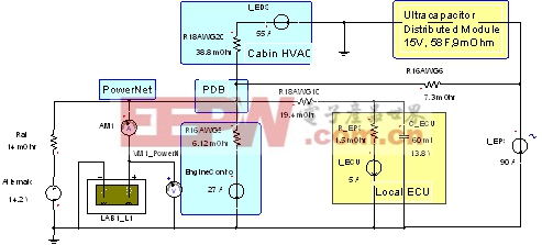 該PowerNet電路為已激活的EPS供電并包含一個超級電容分布式模塊