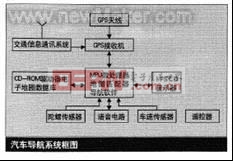 佳工機(jī)電網(wǎng)