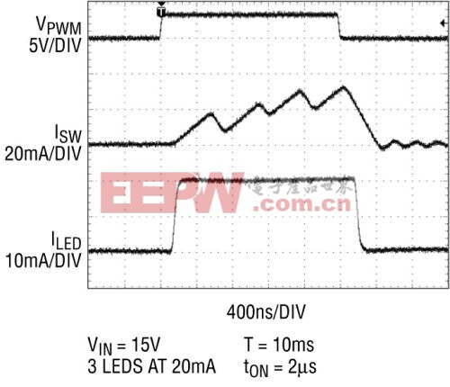 面向汽車和HDTV應(yīng)用的最佳LED驅(qū)動器解決方案