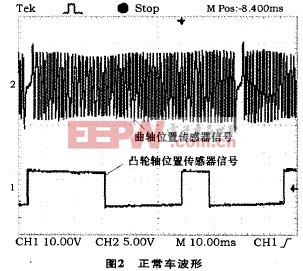 曲軸位置傳感器波形