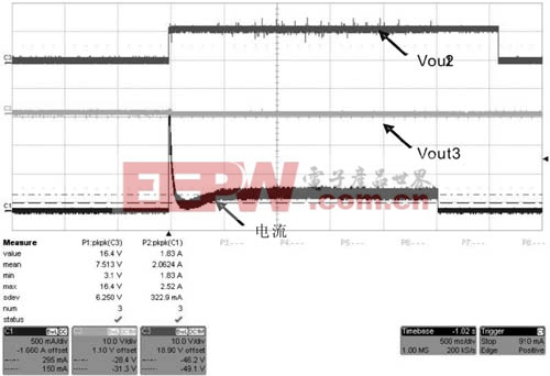 后視鏡折疊電機正常運行時的波形