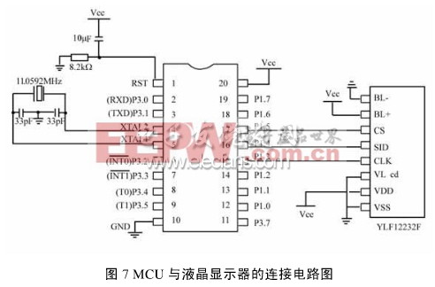 MCU與液晶顯示器的連接電路