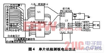 單片機檢測板電路組成