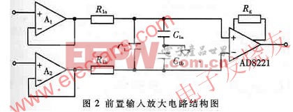 前置输入放大电路 www.elecfans.com