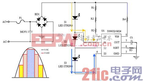 大眾LED照明新技術發(fā)展近況與前景（電子工程專輯）