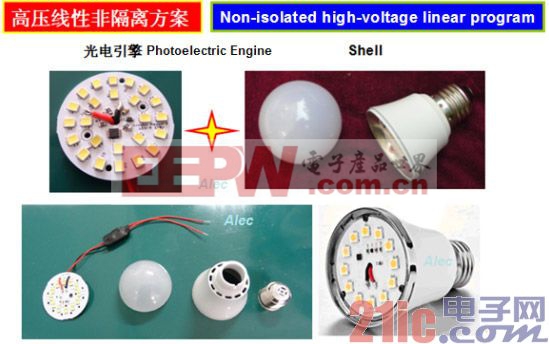 大眾LED照明新技術發(fā)展近況與前景（電子工程專輯）