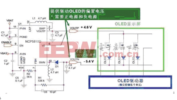 圖5：安森美半導體AMOLED穩(wěn)壓電源IC NCP5810D的功能框圖。