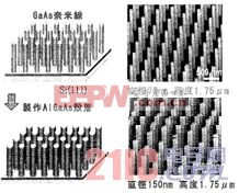 硅基板上制作GaAs/AlGoAs納米線