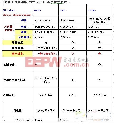 360截图20120206142024393.jpg