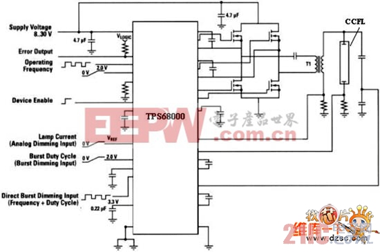 應(yīng)用于CCFL示意圖