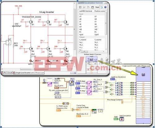 图2.LabVIEWMultisim联合仿真