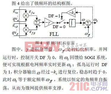 微電網(wǎng)逆變器鎖相環(huán)的設(shè)計(jì)及實(shí)現(xiàn) 智能電網(wǎng)